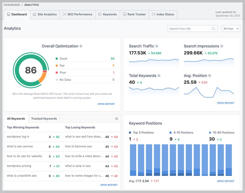 the rank math analytics interface